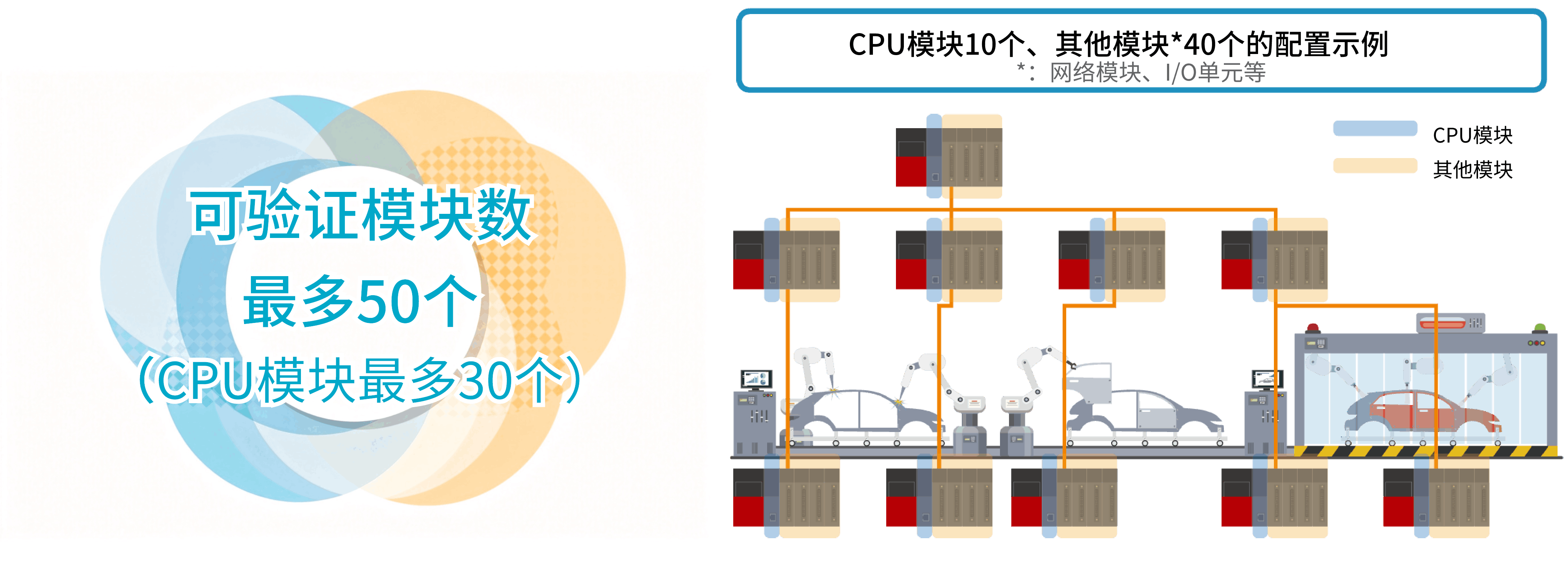 示意图