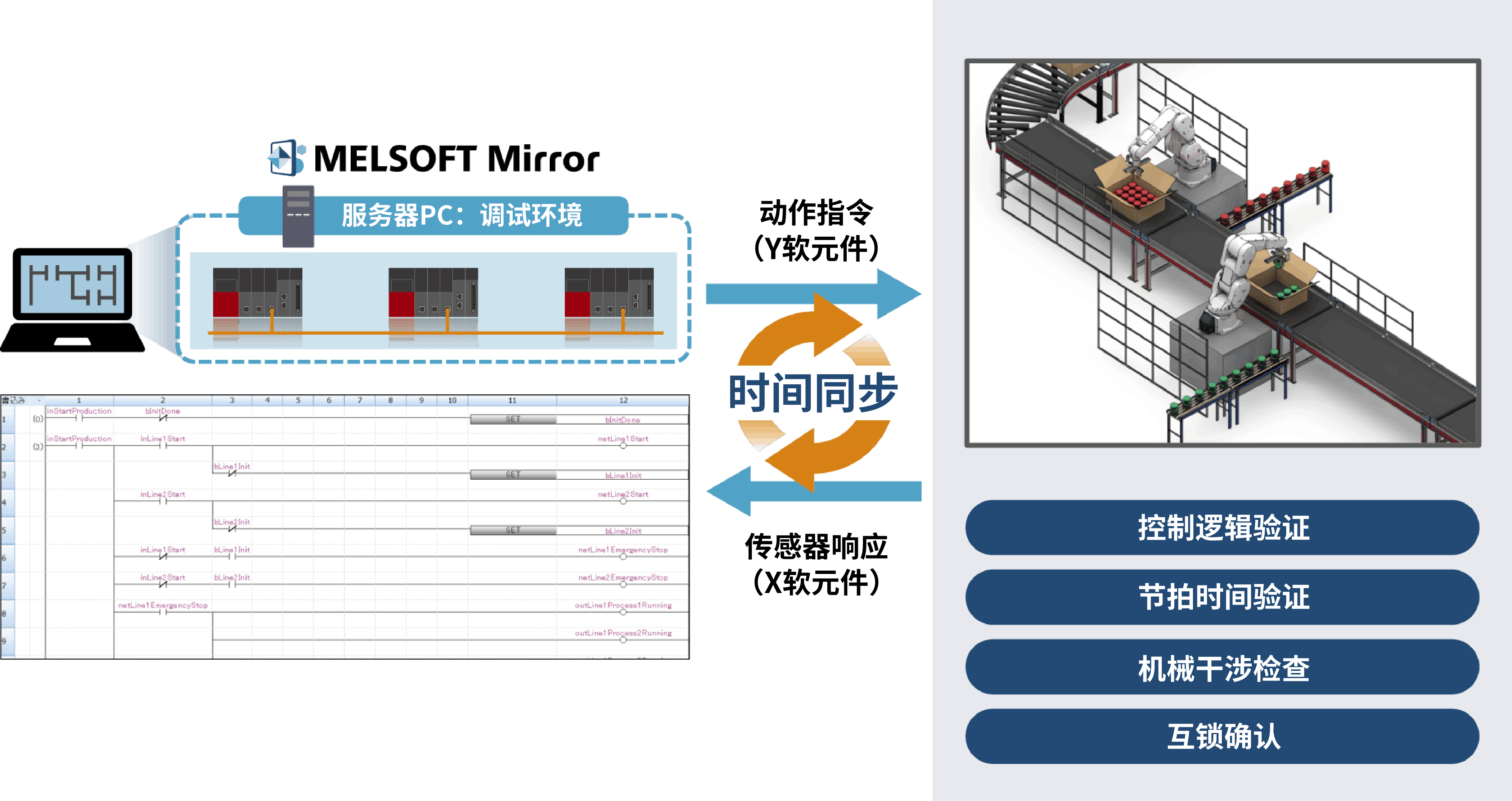 示意图