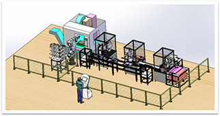 智能化组装线（2期）